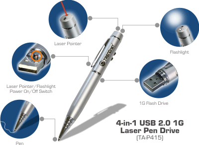 TA-P415