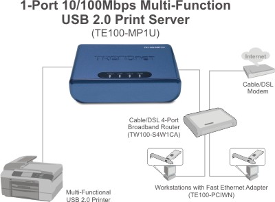 TE100-MP1U