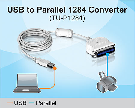 TU-P1284