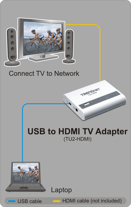 TU2-HDMI