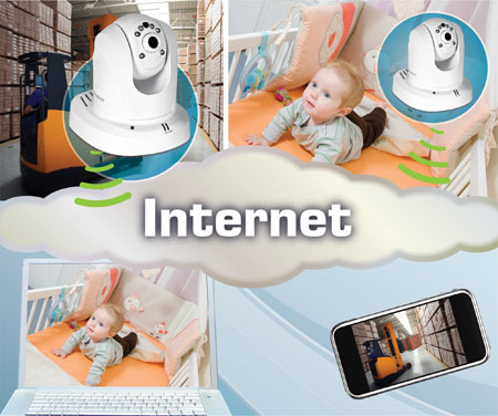 TV-IP672PI