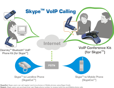 TVP-SP4BK