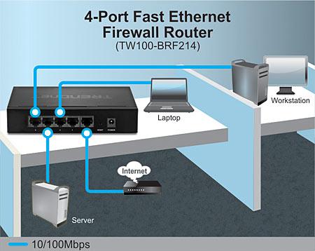 TW100-BRF214