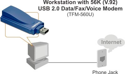 Gvc 56k Modem Driver Xp