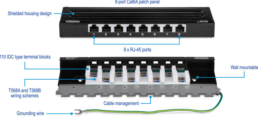8 port patch panel wall mount