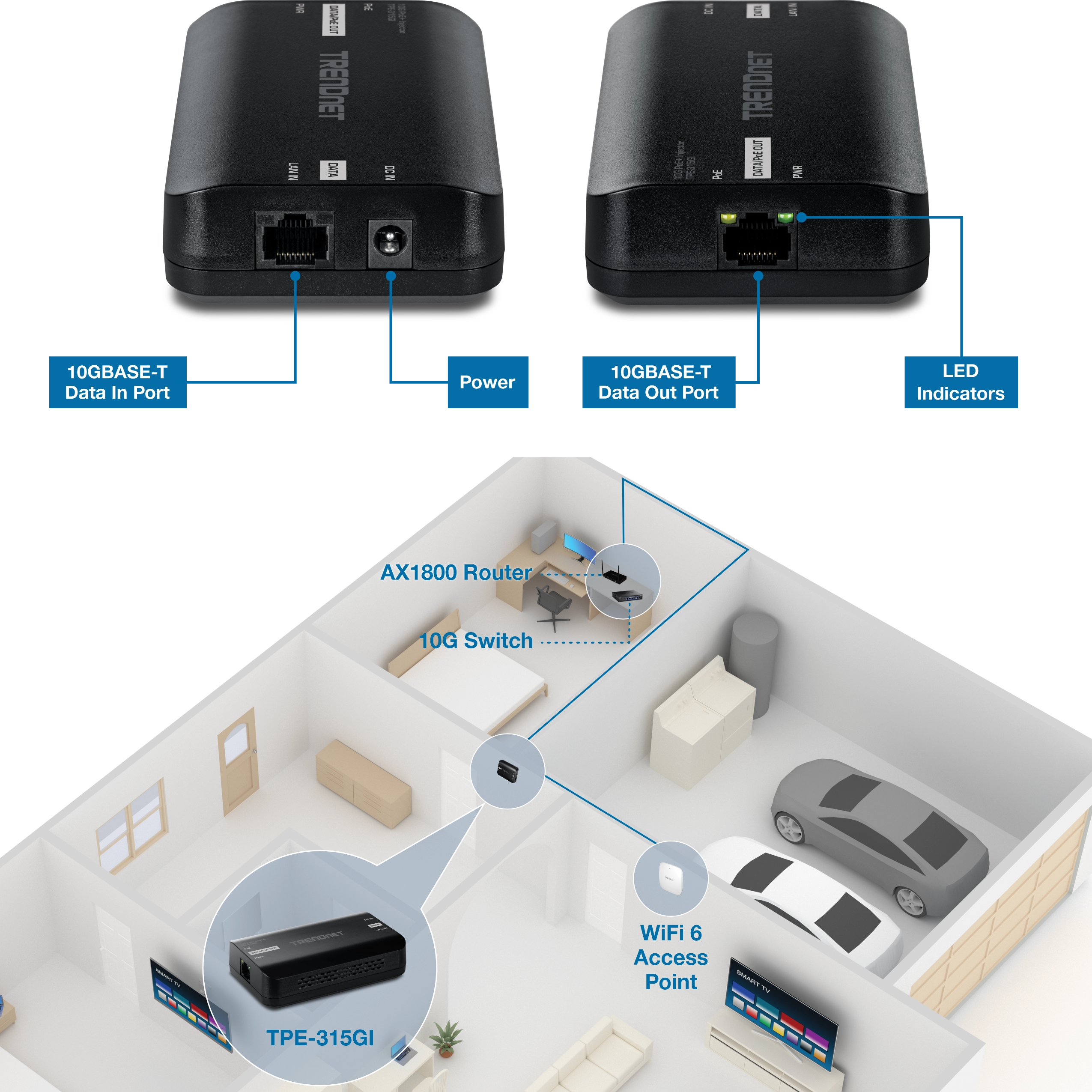 The image shows different views of a single TRENDnet device labeled TPE-315Gi. The device features a 10GBASE-T Data In Port and a Power port on one side, and a 10GBASE-T Data Out Port and LED Indicators on the other side. A diagram of a house with various network components highlights the device's placement within the network setup, emphasizing the use of 10GBASE-T technology for high-speed data transfer.