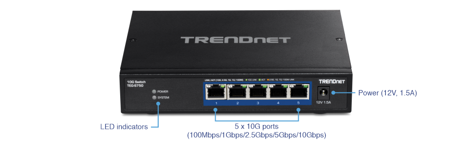 10 Gigabit Switches (10GbE) - broadbandbuyer