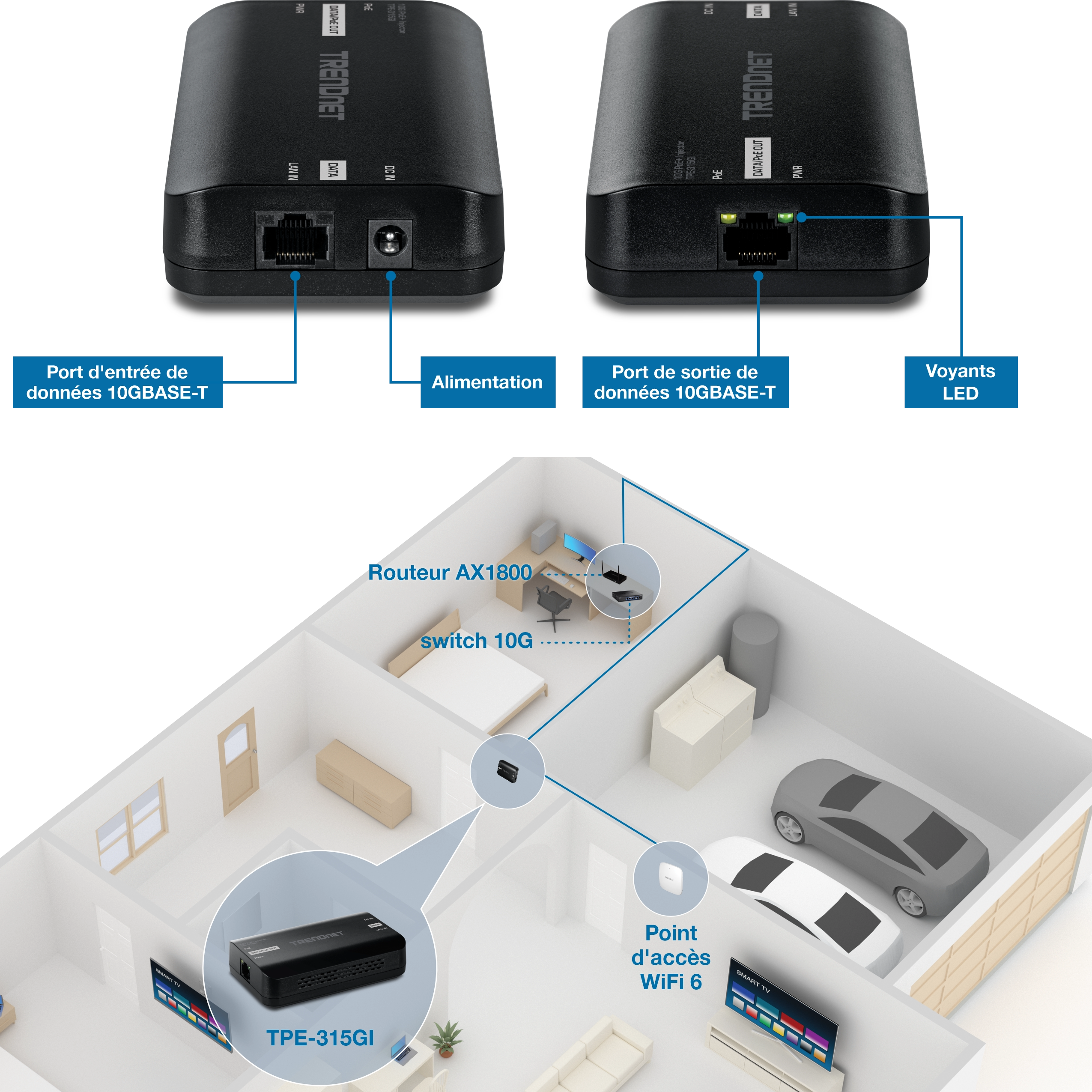 L’image montre différentes vues d’un seul appareil TRENDnet étiqueté TPE-315Gi. L’appareil dispose d’un port d’entrée de données 10GBASE-T et d’un port d’alimentation d’un côté, et d’un port de sortie de données 10GBASE-T et d’indicateurs LED de l’autre côté. Le schéma d’une maison avec divers composants réseau met en évidence l’emplacement de l’appareil dans la configuration du réseau, en mettant l’accent sur l’utilisation de la technologie 10GBASE-T pour le transfert de données à haut débit.