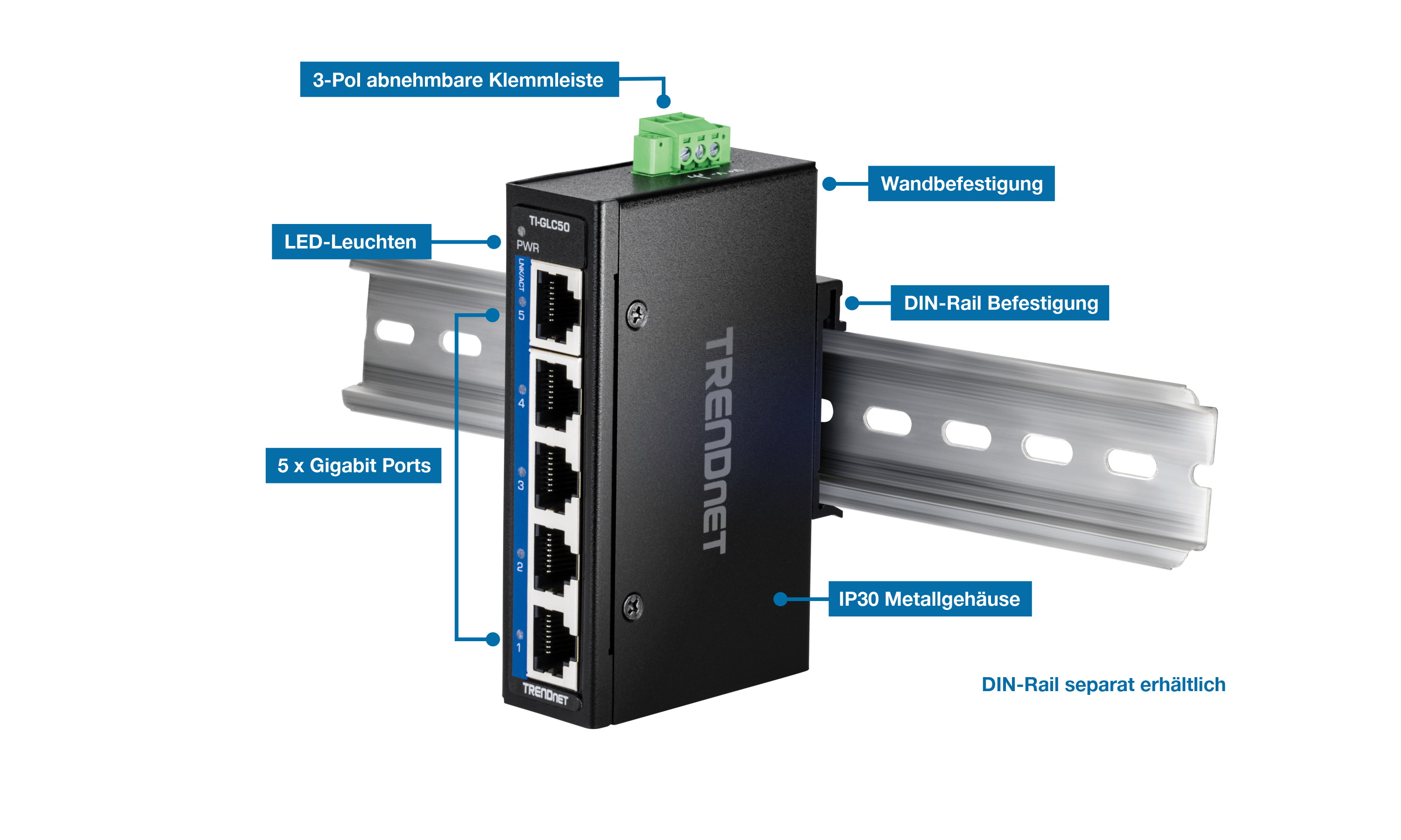 Das Visual zeigt eine schräge Ansicht des TI-GLC50 auf einer DIN-Schiene. Zu den Etiketten gehören ein abnehmbarer 3-poliger Klemmenblock, eine Wandhalterung, LED-Anzeigen, eine DIN-Schienenhalterung, fünf Gigabit-Anschlüsse und ein IP30-Metallgehäuse. Ein Hinweis weist darauf hin, dass die DIN-Schiene separat erhältlich ist.