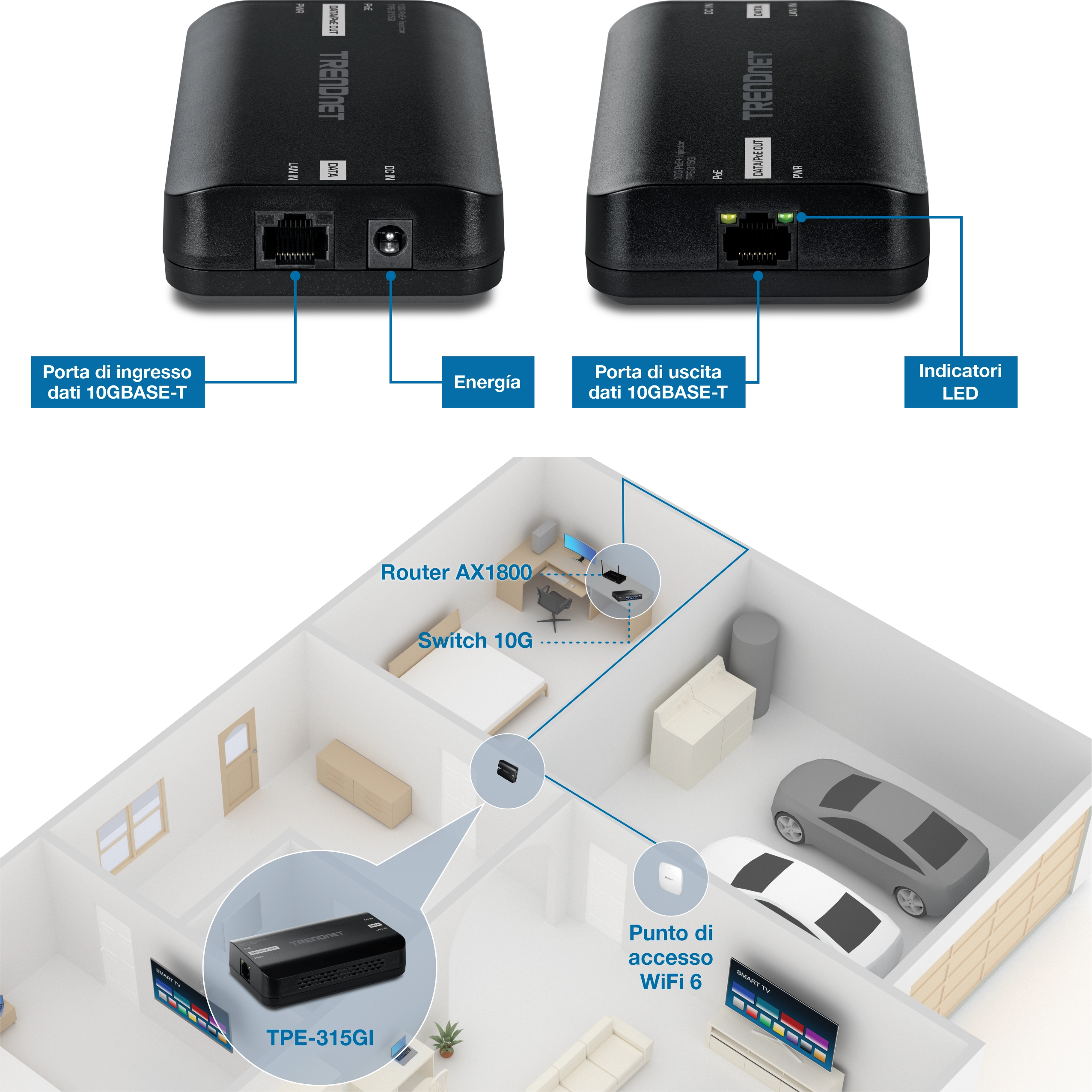 L'immagine mostra diverse viste di un singolo dispositivo TRENDnet etichettato TPE-315Gi. Il dispositivo è dotato di una porta di ingresso dati 10GBASE-T e di una porta di alimentazione su un lato e di una porta di uscita dati 10GBASE-T e indicatori LED sull'altro lato. Un diagramma di una casa con vari componenti di rete evidenzia il posizionamento del dispositivo all'interno della configurazione di rete, sottolineando l'uso della tecnologia 10GBASE-T per il trasferimento di dati ad alta velocità.