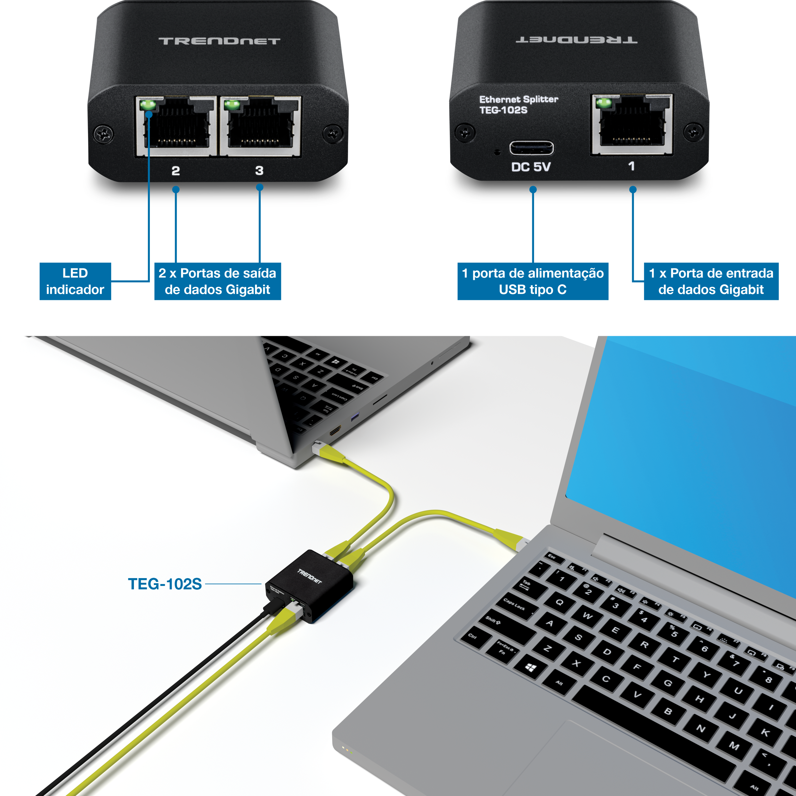 O TRENDnet TEG-102S é um divisor Gigabit de 2 portas com alimentação USB Tipo C. A parte superior exibe duas visualizações do divisor: a vista esquerda mostra a frente com duas portas de saída de dados Gigabit rotuladas 2 e 3 e indicadores LED, enquanto a vista direita mostra a parte traseira com uma porta de entrada USB Tipo C rotulada DC 5V e uma porta de entrada de dados Gigabit rotulada 1. A parte inferior ilustra o divisor em uso, conectado a dois laptops por meio de cabos Ethernet, demonstrando como ele divide a conexão Ethernet entre os dispositivos.