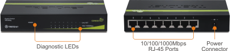 Multiple views of 8-Port Gigabit GREENnet Switch TEG-S80g. On the left is the front view with labels for Diagnostic LEDs, and on the right is the back view with labels for 10/100/1000Mbps RJ-45 ports and power connector.