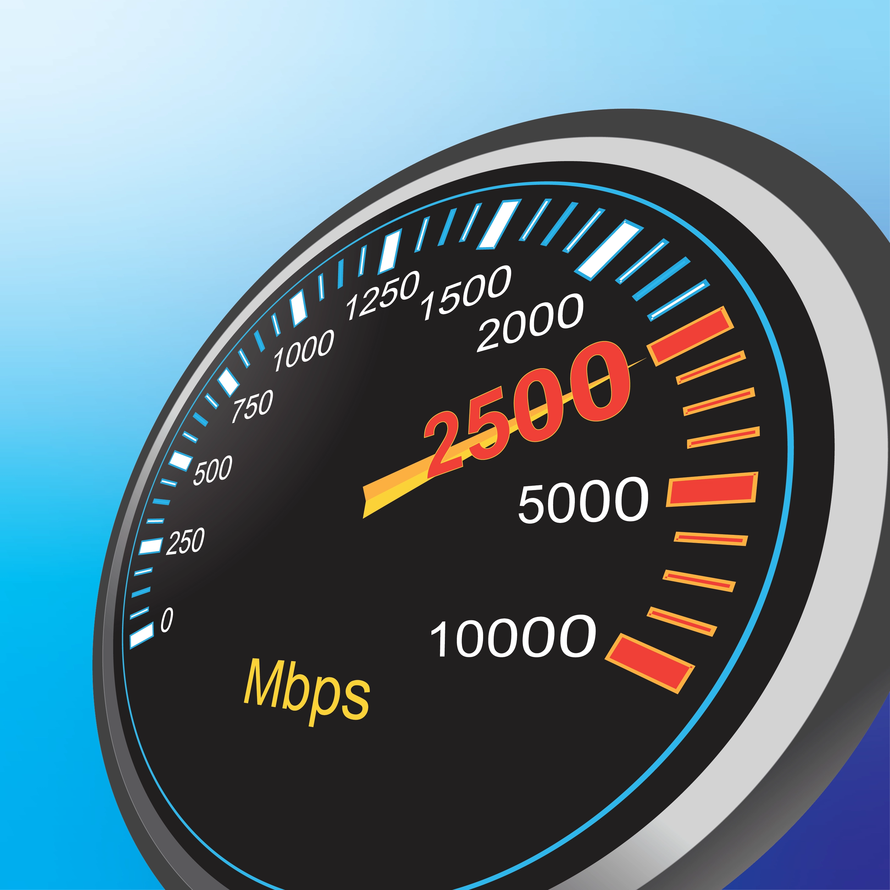 Jauge de vitesse Internet indiquant une vitesse de 2500 données.