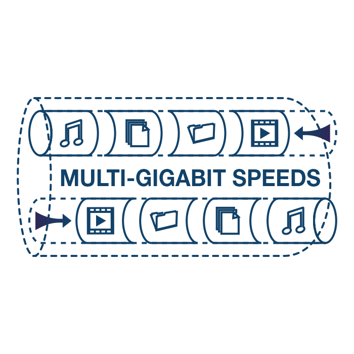 Illustration of a network cable labeled MULTI-GIGABIT SPEEDS with icons representing music, video, data transfer moving through the network.