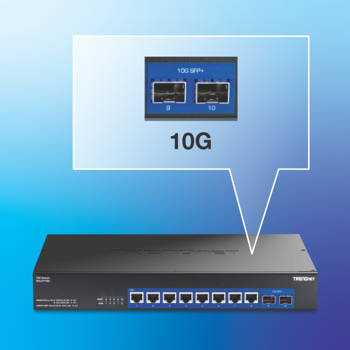 A network switch with 10G ports, shown inside a speech bubble.