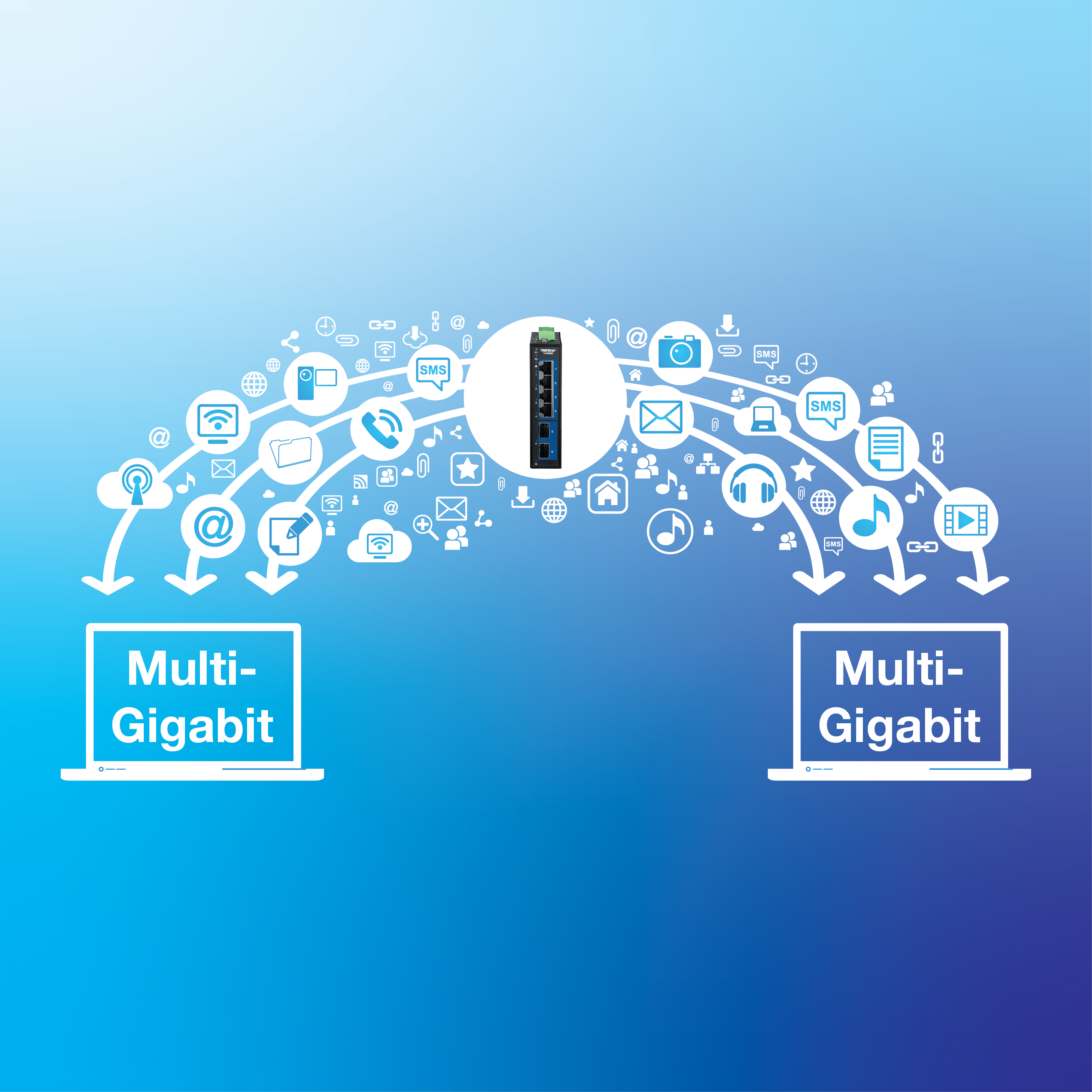 Ein DIN-Rail Switch, der Informationen an einen Laptop und ein Smartphone sendet, mit Symbolen, die verschiedene digitale Dienste wie E-Mail, Cloud-Speicher und soziale Medien darstellen.