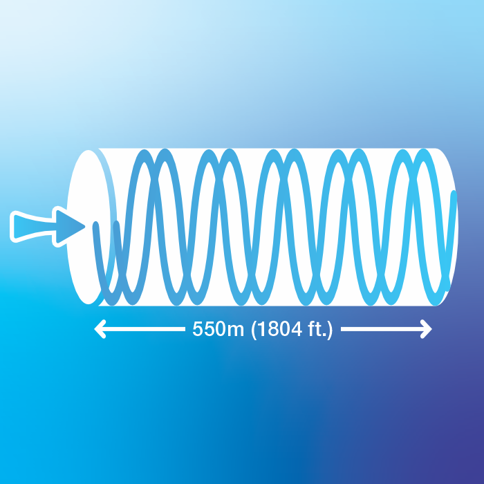 Illustration montrant la transmission de données à travers un câble à fibre optique sur une distance de 550 mètres (1804 pieds), représentée par un motif d’onde à l’intérieur du câble.