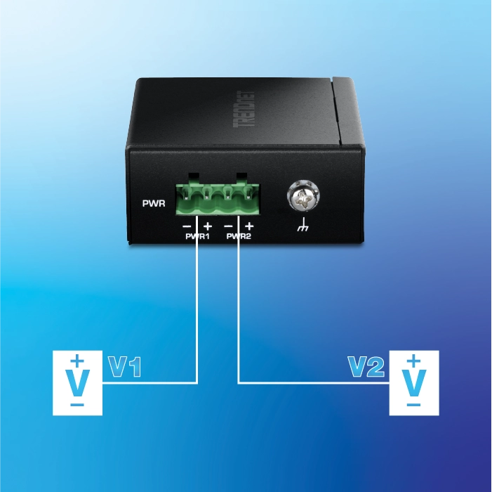 A TRENDnet device with redundant power inputs and an output alarm relay is shown. It has a black rectangular casing with the TRENDnet logo on top. On the front panel, there are two power input ports labeled PW1 and PW2, each rated at 1A@24V. Below these ports, there is a green terminal block with connections labeled V1+, V1-, V2+, and V2-. A red alarm relay indicator is below the terminal block.