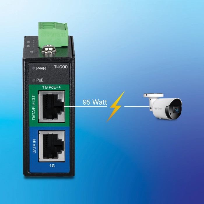 A security camera is connected to a network switch labeled TRENDnet, which has eight ports, one of which is connected to the camera. A yellow lightning bolt symbol indicates the use of Power over Ethernet technology