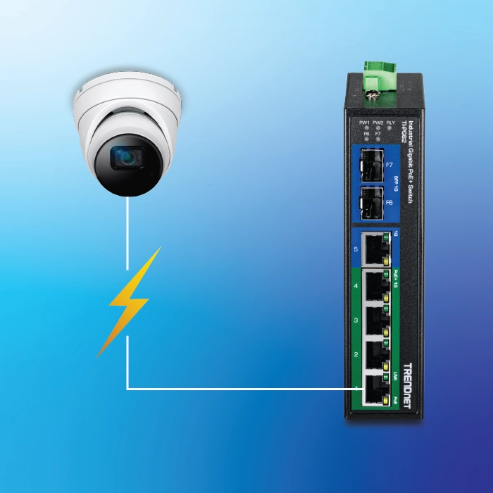 A security camera is connected to a network switch labeled TRENDnet, which has 7 ports, one of which is connected to the camera. A yellow lightning bolt symbol indicates the use of Power over Ethernet technology