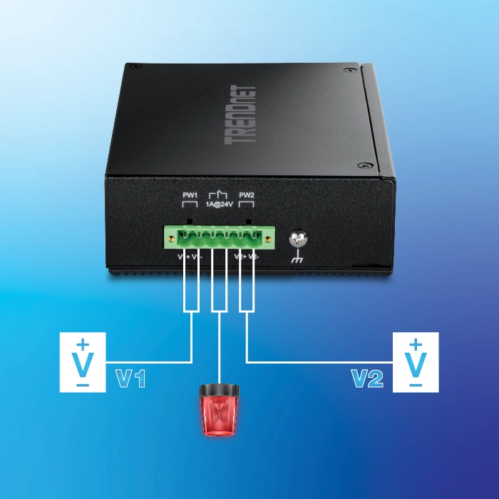 A black TRENDnet device with a green terminal block on the front. The terminal block has six connections labeled positive V1, negative V1, ground, ground, negative V2, and positive V2. Below the terminal block, there are connections for V1 and V2, with a red LED indicator between the negative V1 and positive V2 terminals.