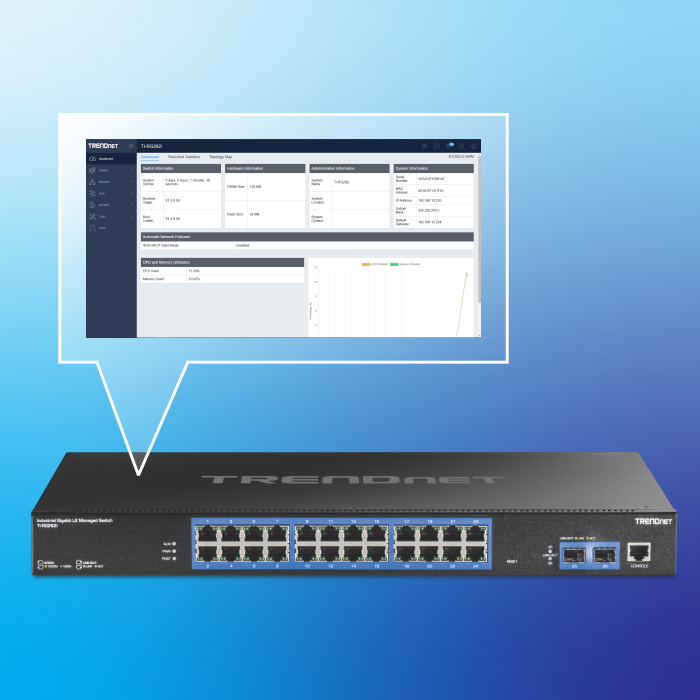 TI-RG262i 26-Port Industrial Gigabit L2 Managed Rackmount Switch with callout bubble showing its web management interface