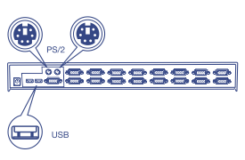 Line art of the back view of an 16-Port Rackmount KVM Switch with eight VGA ports labeled x 16.