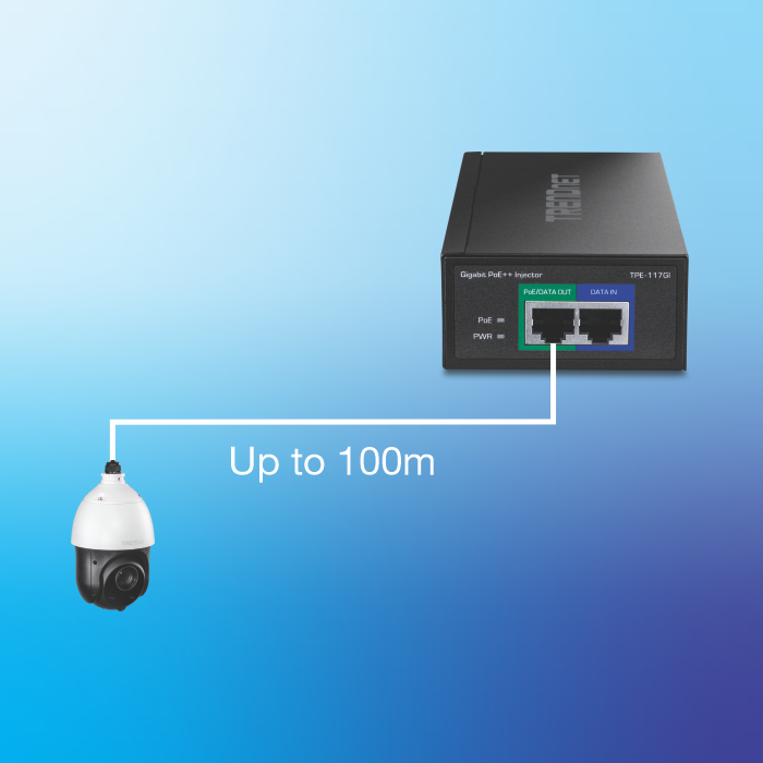 Inyector PoE++ conectado a una cámara PoE con una distancia de hasta 100 m.