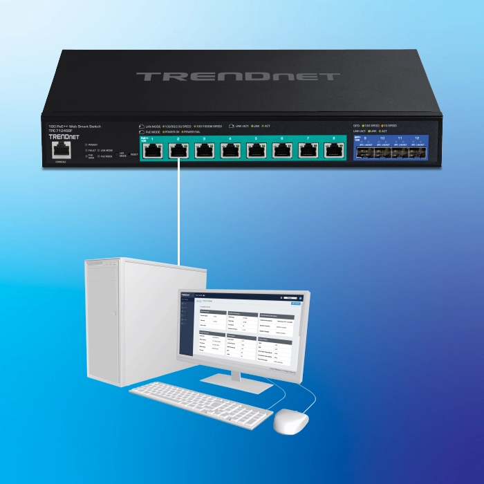 Der TRENDnet TPE-7124SBF 12-Port-Gigabit-Web-Smart-Switch ist an einen Desktop-Computer angeschlossen. Die Einrichtung des Desktop-Computers umfasst einen Monitor, eine Tastatur und eine Maus, wobei auf dem Monitor eine Netzwerkverwaltungsschnittstelle angezeigt wird. Die Verbindung zwischen dem Switch und dem Computer wird durch eine weiße Linie auf blauem Hintergrund verdeutlicht.