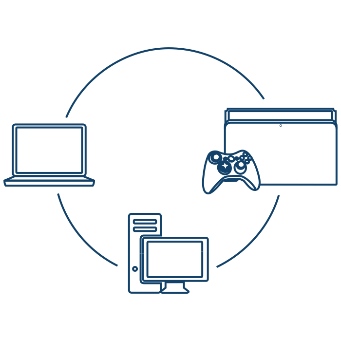 Três dispositivos (um console de jogos, desktop e laptop) conectados em um círculo, simbolizando a compatibilidade com os sistemas Windows, Mac e Nintendo Switch.